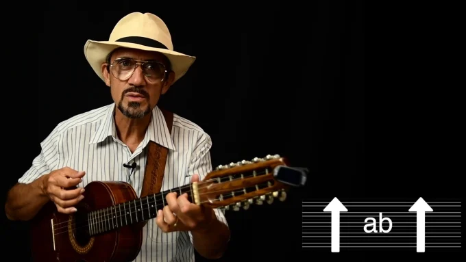Ritmo Pagode - Parte 2