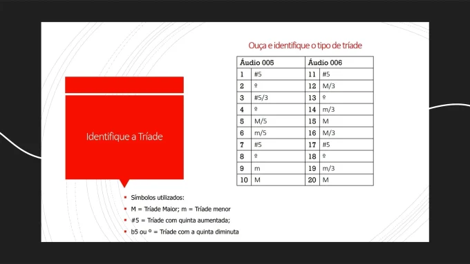 Tríades e Inversões - Parte 2