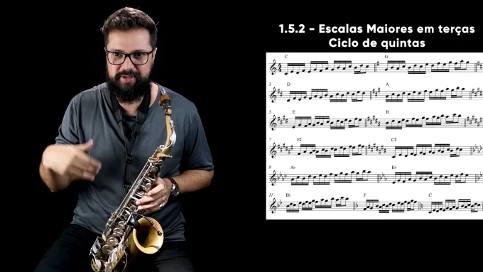 Escalas maiores em terça - Ciclo de quinta