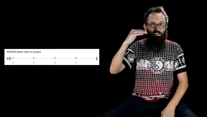 Primeiros exercícios - Semínimas
