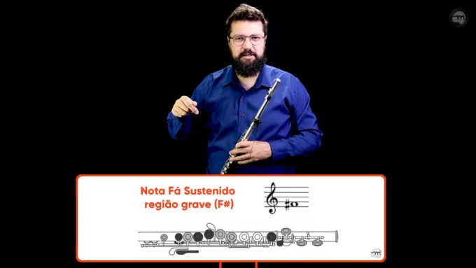 Nota Fá Sustenido - Região Média