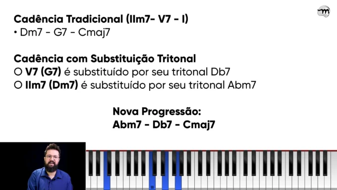Cadência SubIIm7 - SubV7